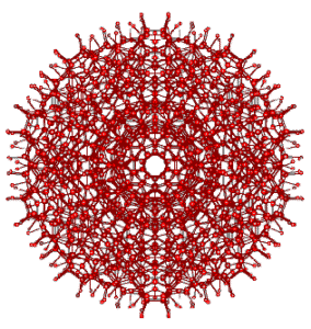 1820 H₂O Icosahedron